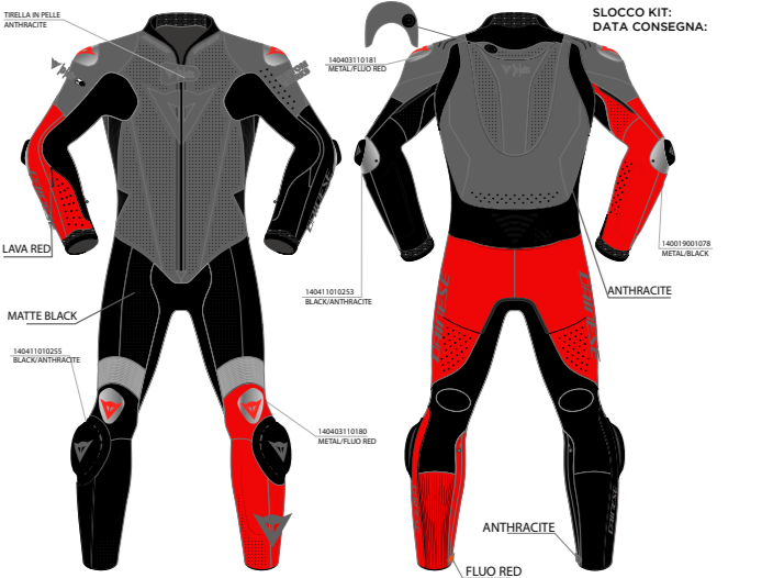 日本初MotoGPスペック